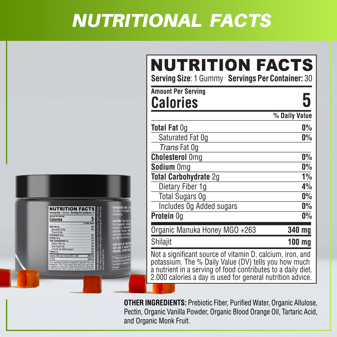 Peak Shilajit® - Shilajit Gummies